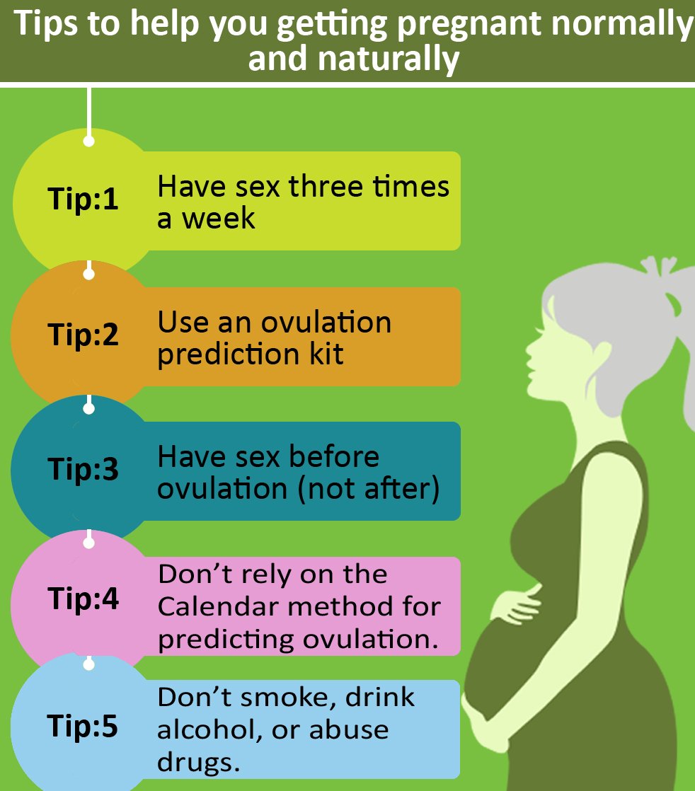 Top 10 Tips To Get Pregnant Faster