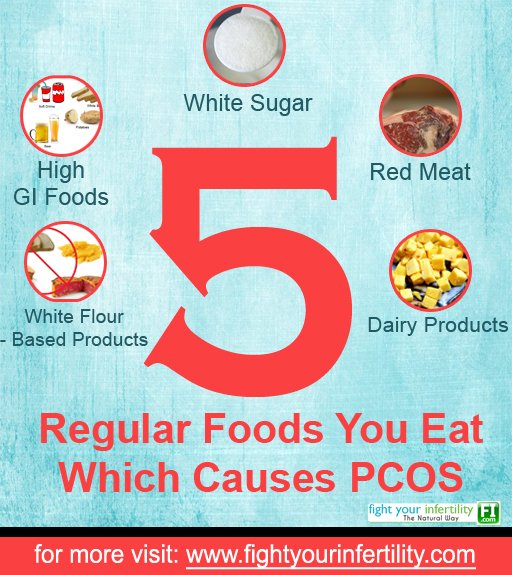 foods to avoid with pcos, pcos foods to avoid, pcos diet plan, the pcos diet plan, free pcos diet plan, what foods to avoid with pcos