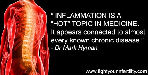 inflammation quotes, pain and inflammation quotes, dr mark hyman quotes, chronic disease quotes