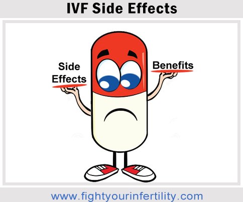 ivf side effects, ivf side effects on mother, ivf side effects on baby, ivf side effects weight gain, ivf side effects after embryo transfer, ivf side effects cramps, ivf side effects bloating, ivf side effects constipation