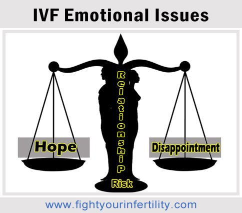 ivf emotional issues, ivf emotional stress, ivf emotional rollercoaster, ivf an emotional companion, depression and ivf, ivf stress on marriage