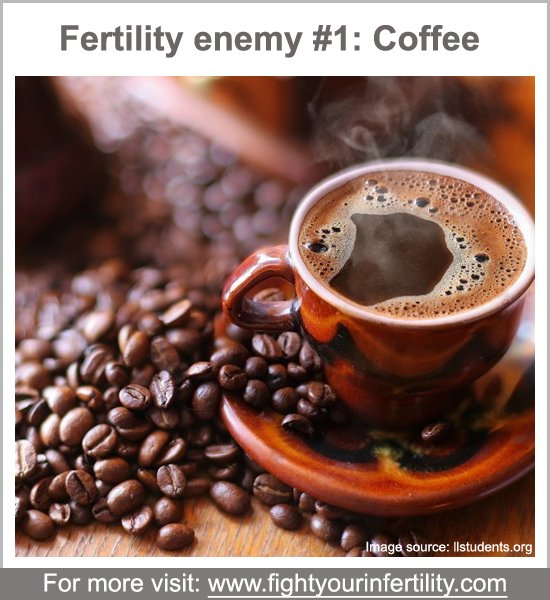 caffeine fertility problems, effects of caffeine on fertility, does caffeine affect pregnancy, does caffeine affect male fertility, is caffeine bad for male fertility, worst foods for fertility, foods bad for fertility