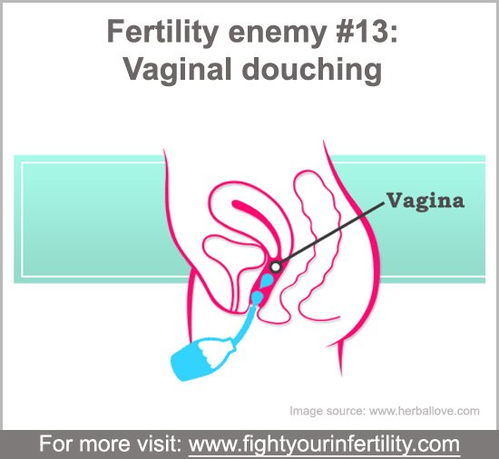 Douching May Increase Infertility, douching while trying to conceive, can douching be harmful