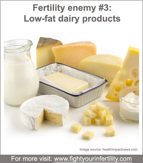 low fat dairy products pregnancy, How Dairy Affects Fertility, worst foods for fertility, foods bad for fertility