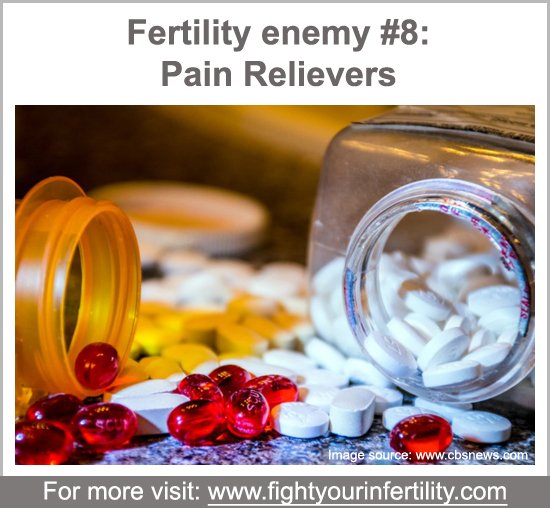 pain relievers infertility, pain relievers lower fertility, pain killers can stop ovulation and lower fertility