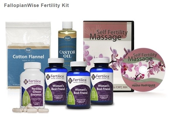 Fallopian wise fertility kit