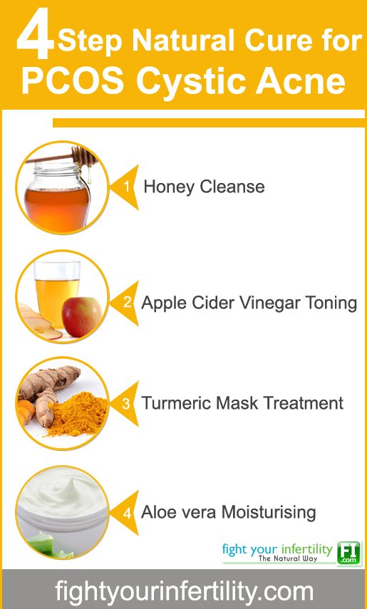 PCOS Cystic Acne Cure – Get Clear Skin with Home Remedies