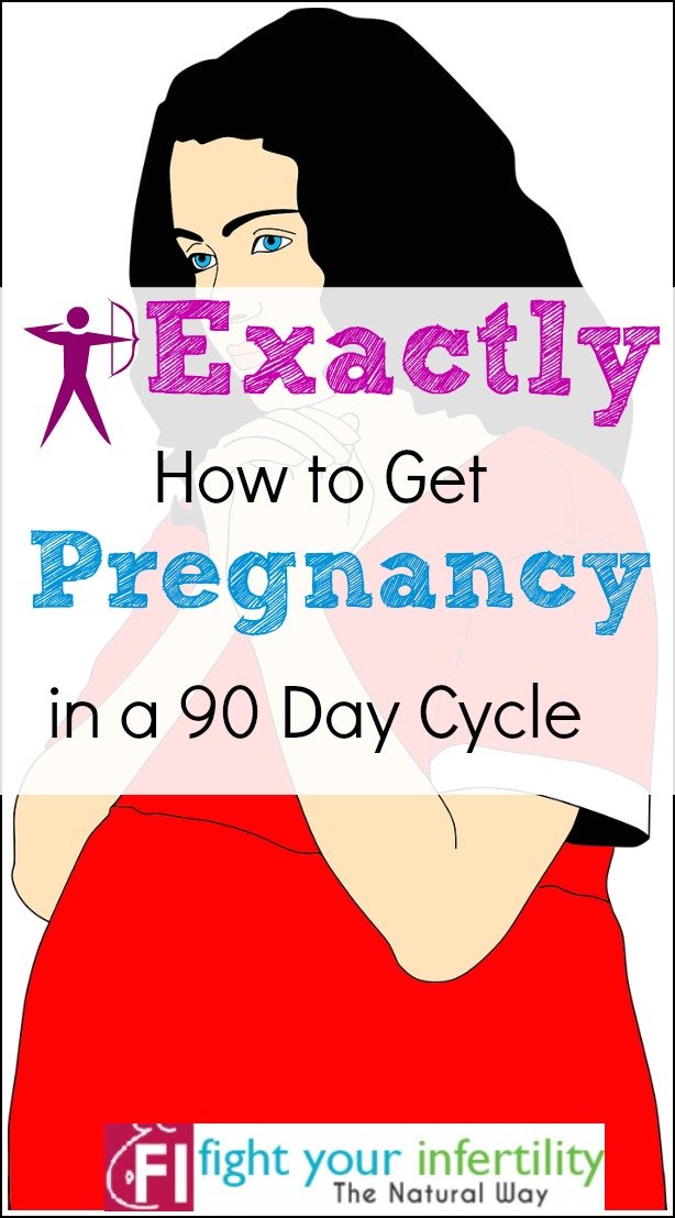 Anovulatory Cycle: How to Get Pregnant Naturally - Fight ...