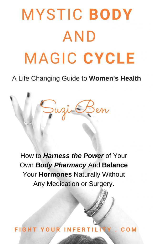 Effective Ways To Enhance Fertility