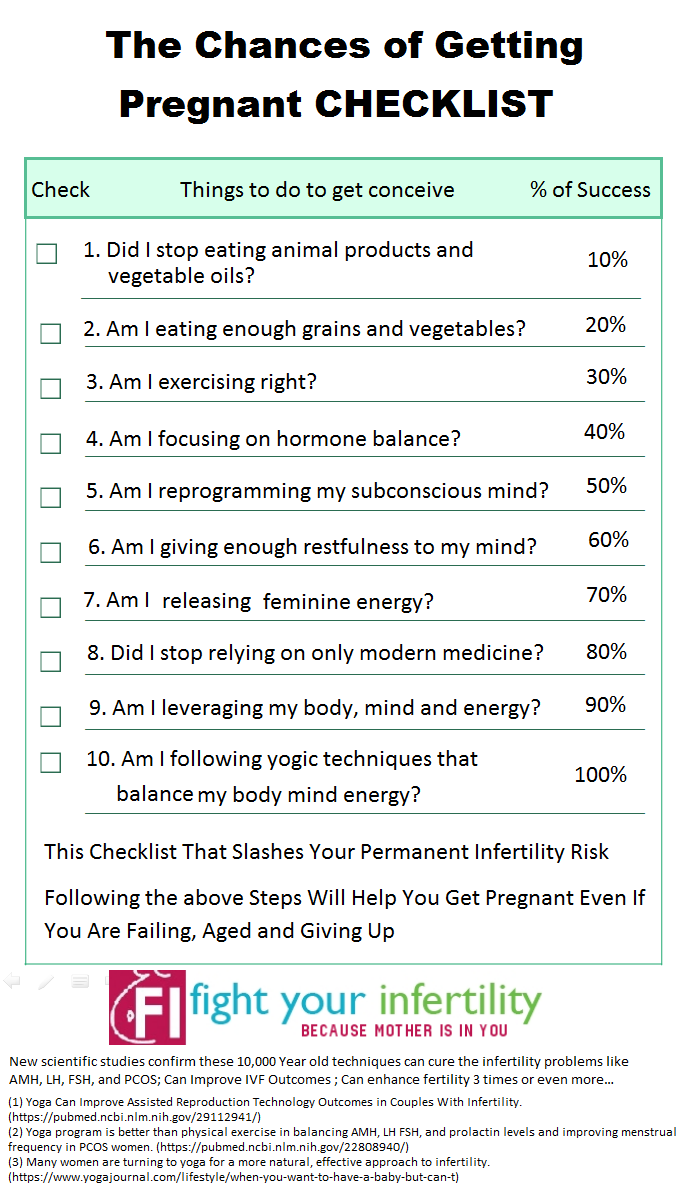 The Chances of Getting Pregnant Checklist - Fight Your Infertility