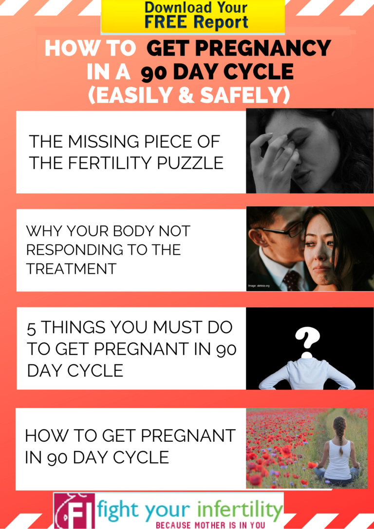 HOW TO GET PREGNANCY IN A 90 DAY CYCLE (EASILY & SAFELY)